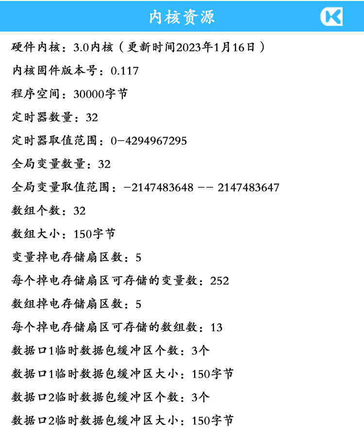 1715924002310725.jpg 輸入輸出070內(nèi)核資源.jpg