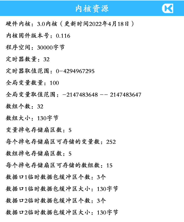 1715929951909175.jpg 按鍵面板070內(nèi)核資源.jpg